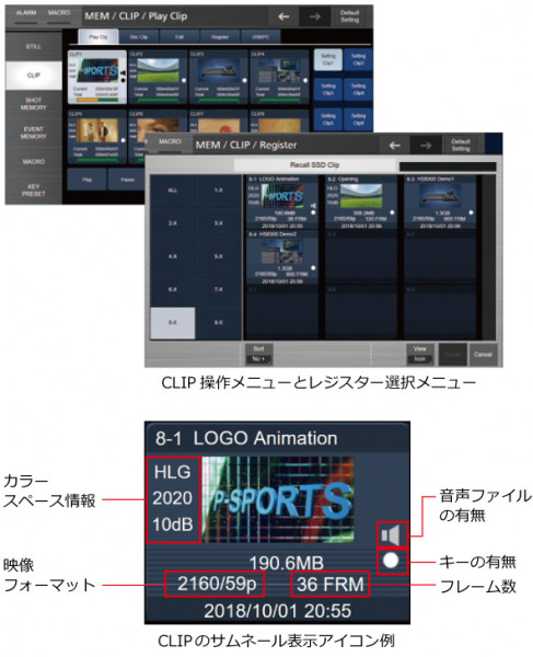 さらに進化したメニューGUIの画像