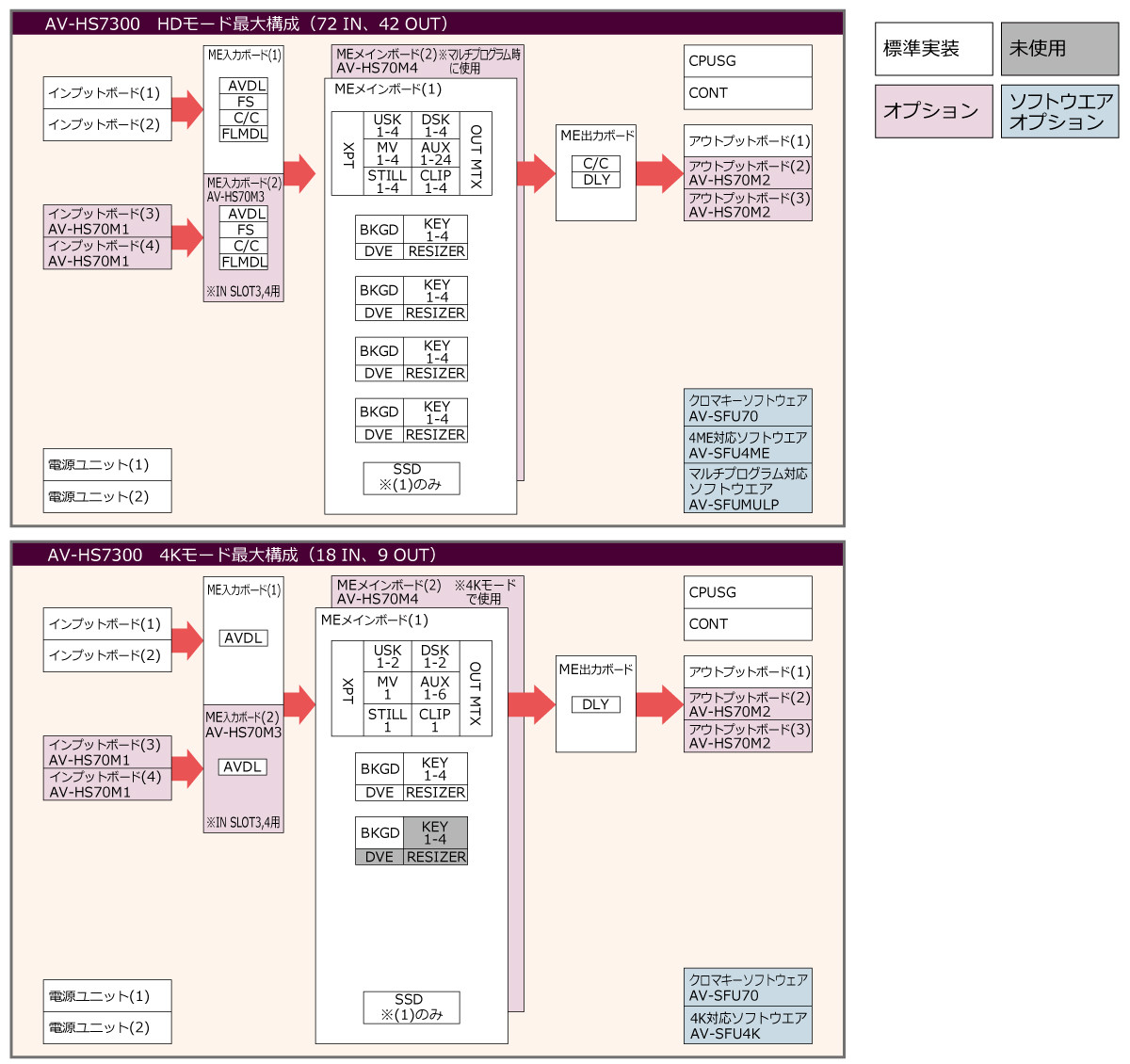 hs7300-series-details-29_0の画像