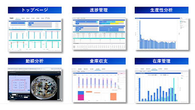 画像：ダッシュボード