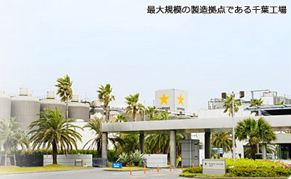 写真：最大規模の製造拠点である千葉工場