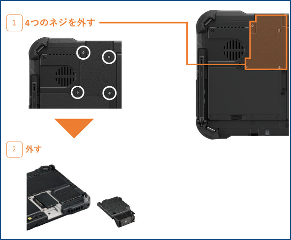 拡張性 - FZ-G2Aシリーズ - タフブック - パナソニック コネクト