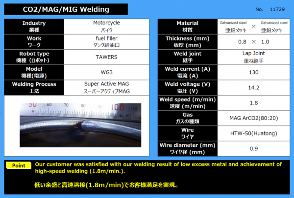 CO2/MAG/MIG溶接（タンク給油口）