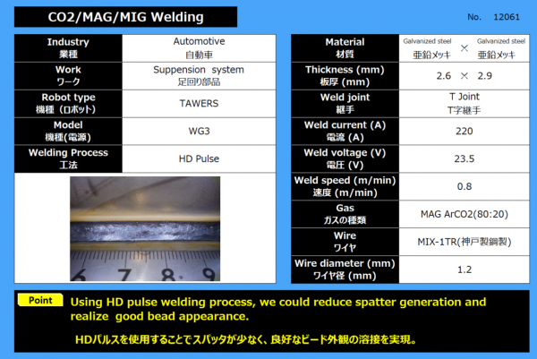 CO2/MAG/MIG溶接（足回り部品）