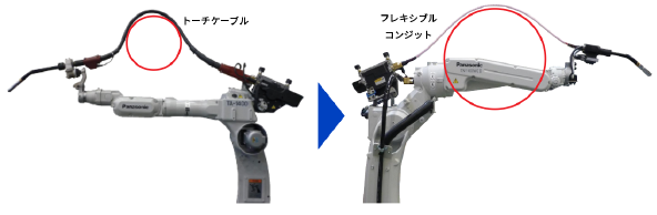 フレキシブルコンジット