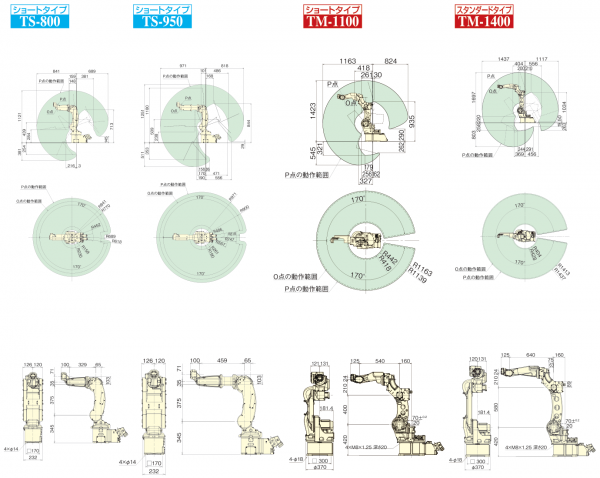 マニピュレーター寸法図（TS-800/TS-950/TM-1100/TM-1400）