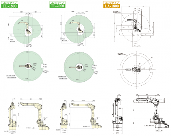 マニピュレーター寸法図（TL-1800/TL-2000/LA-1800）