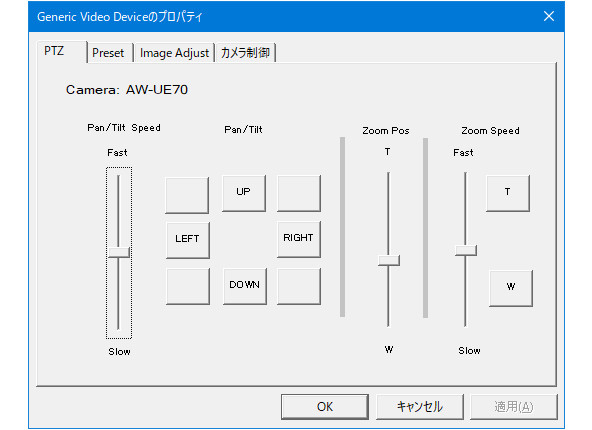 PTZタブ