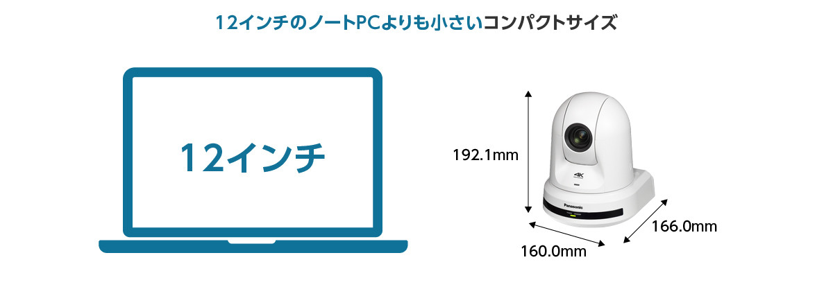 AW-UE50W/K, AW-UE40W/K - リモートカメラシステム - 放送・業務用映像