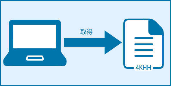 ハードウェアID取得