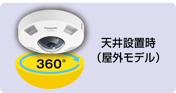 WV-S4556LJ[生産完了品]/ WV-S4156J [生産完了品]- ネットワークカメラ