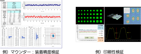 マウンター：装着精度検証例、印刷性検証例
