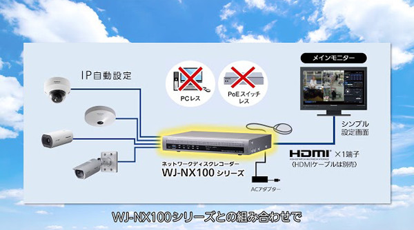 ネットワークカメラ 「Uシリーズ」ご紹介