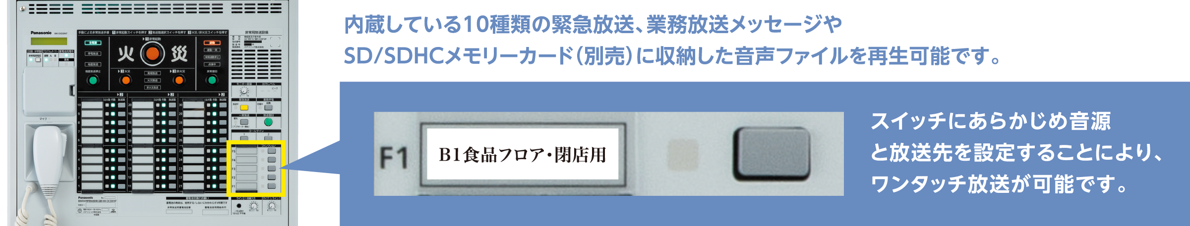 WK-EK310NT / WK-EK320NT / WK-EK330NT SDメモリーカード音源の再生数