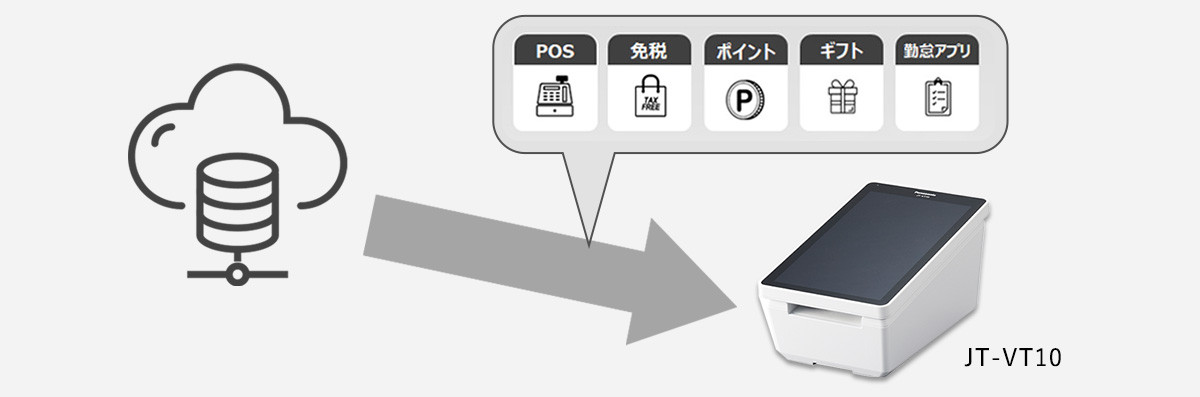 JT-VT10 - 据置型決済端末 – 決済端末 – 製品・ソリューション ...