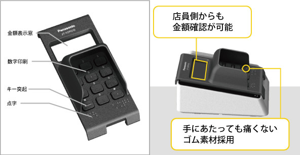 暗証番号入力に便利なPIN入力補助シート