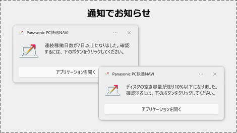 イメージ図：ポップアップ表示でお知らせ