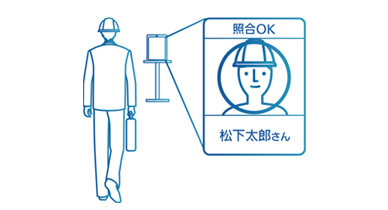 点呼・勤怠