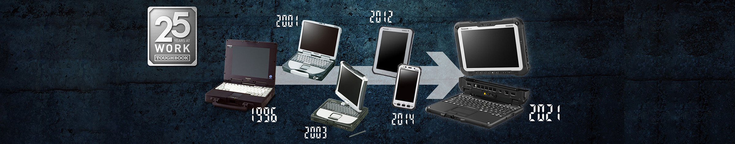 頑丈タブレット・PC タフブック - パナソニック コネクト
