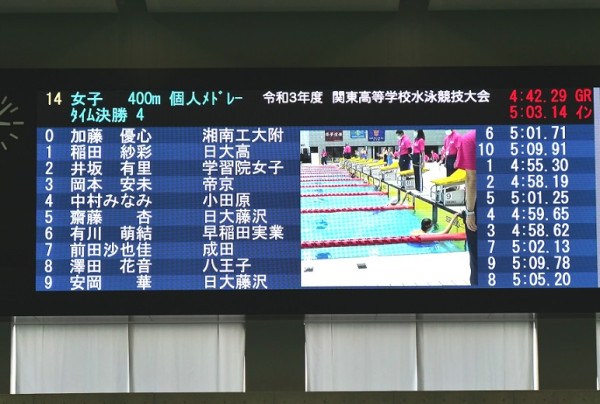 写真：選手名、ライブ映像、記録が一目でわかる画期的な画面構成