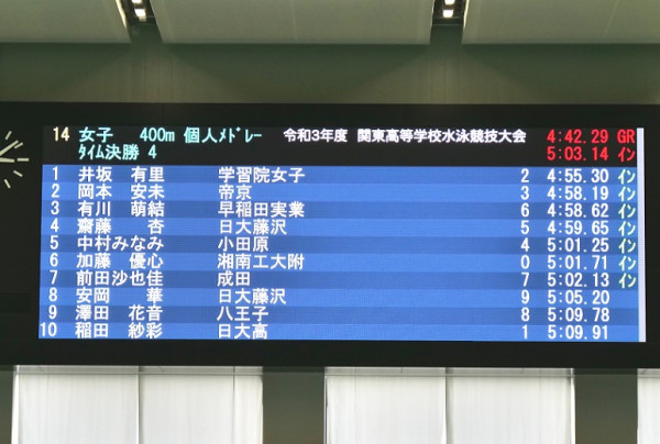 写真：ストライプパターン