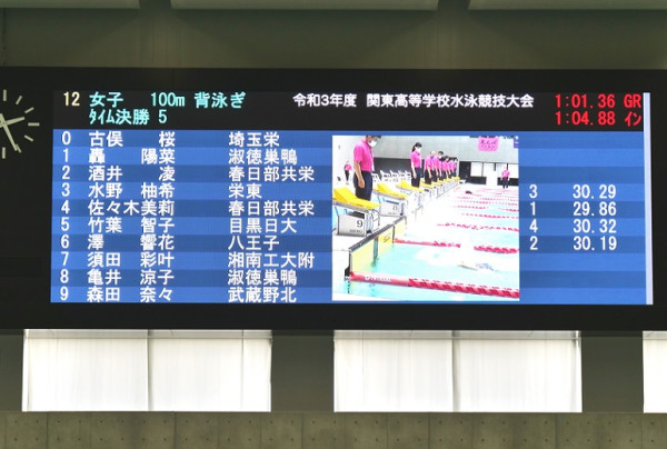 写真：ゴールのライブ映像とともに順位がリアルタイムで刻々と表示されてゆく