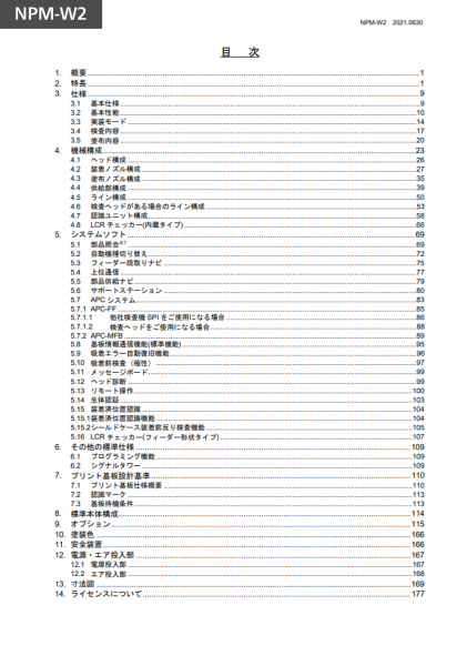 NPM-W2仕様説明書目次