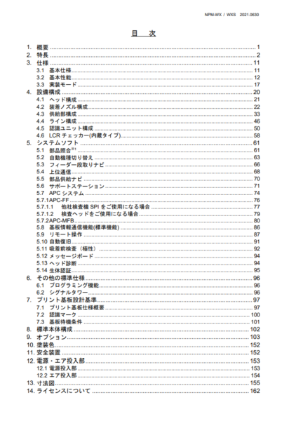 NPM-WX,WXS仕様説明書目次