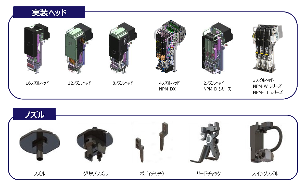 実装ヘッド／ノズル