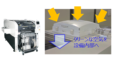 ダスト低減対策 HEPAフィルター