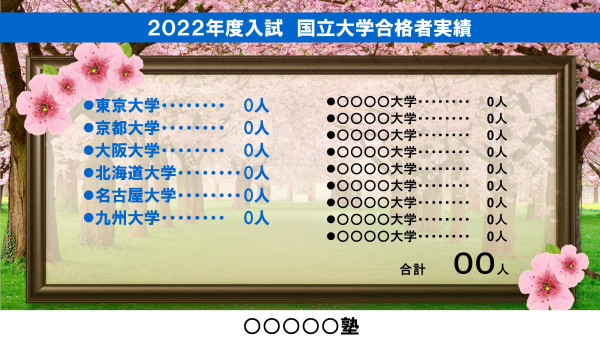 合格者実績