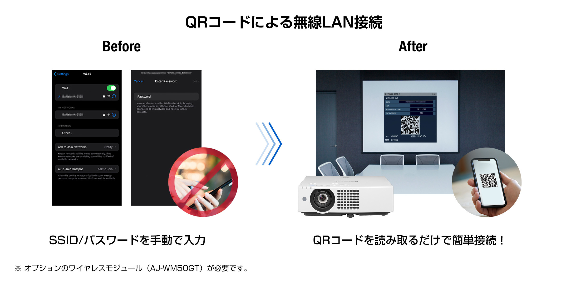 QRコードによる無線LAN接続