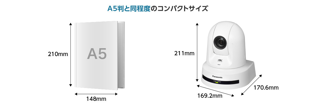 その場になじむ小型＆ドーム型デザイン