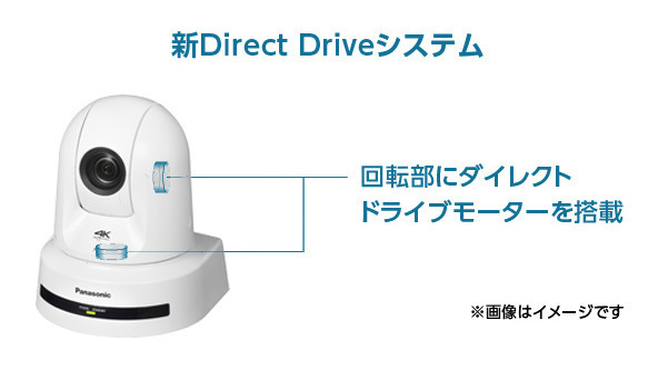 新Direct Driveシステム画像