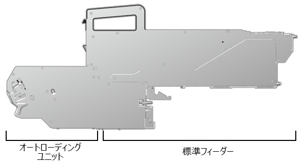 Auto Setting Feeder