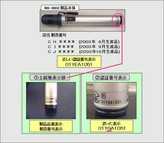 写真：写真：WX-4800 製品本体の一番下（握り手の部分）に印刷されている認証番号が、誤っています。誤って印刷されているのは「01YGA1051」正しくは「01YEA1051」です