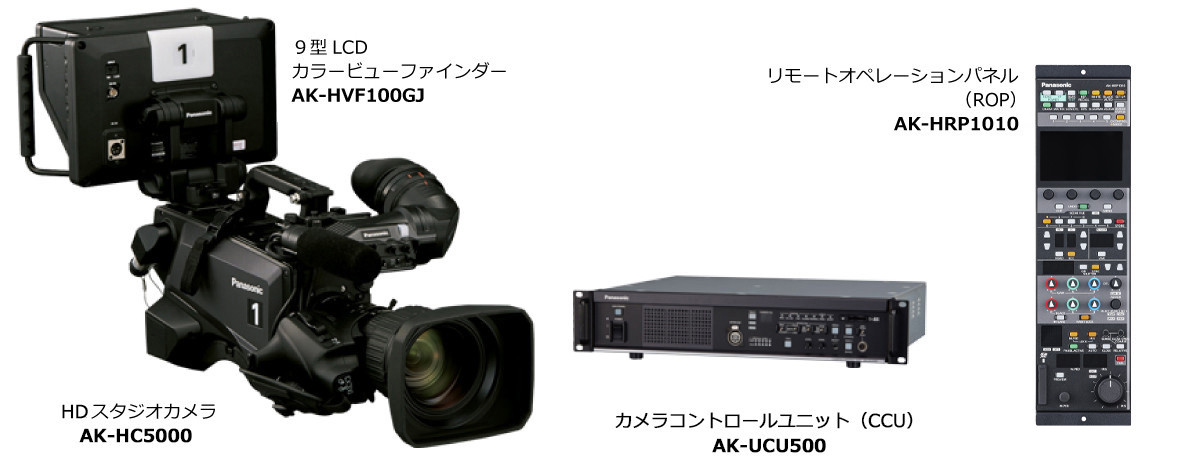 リモートオペレーションパネルAK-HRP1010、カメラコントロールユニットAK-UCU500、9型LCDカラービューファインダーAK-HVF100GJ