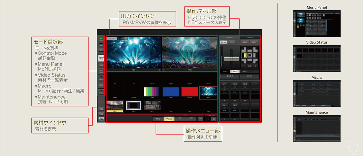 ソフトウェアパネル操作イメージ