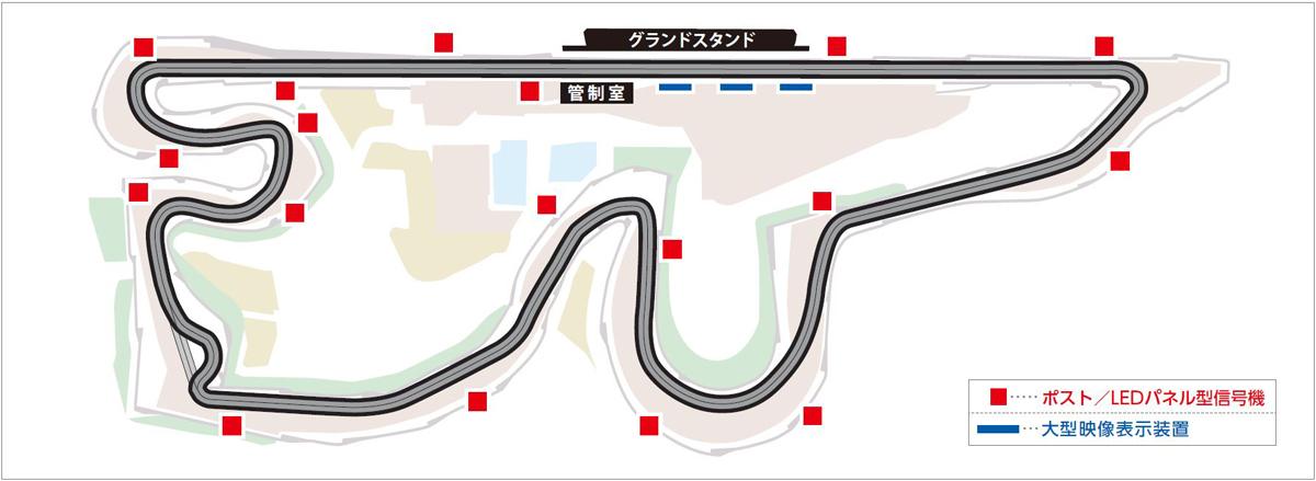 システム配置図