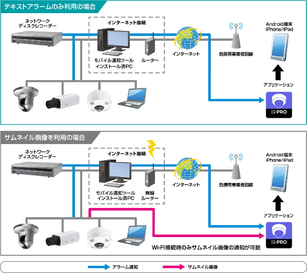 TN80W クラウドネットワークカメラ 簡単設定 カメラ共有 スマホ対応 監視 TN80W クラウドネットワークカメラ 簡単設定 カメラ共有 スマホ