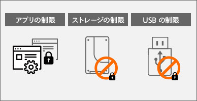 Windows 10 IoT Enterprise プレインストール ソリューション - 機器設定 - PC関連サービス - タフブック -  パナソニック コネクト