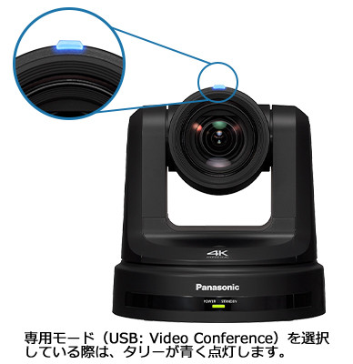 □未使用に近い・美品□ パナソニック Panasonic AW-UE20W POE+ 4K