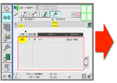 準標準、警告ユニット発生