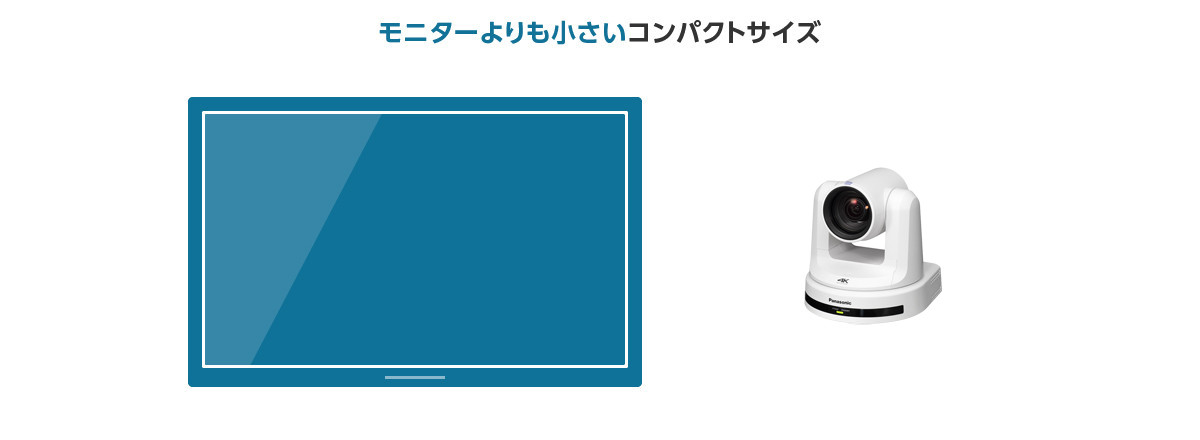 9BM15 【未使用】Panasonic カメラ 配信 AW-HE20W 360度ビュー/ARビュー - AW-HE20W/K - リモートカメラシステム