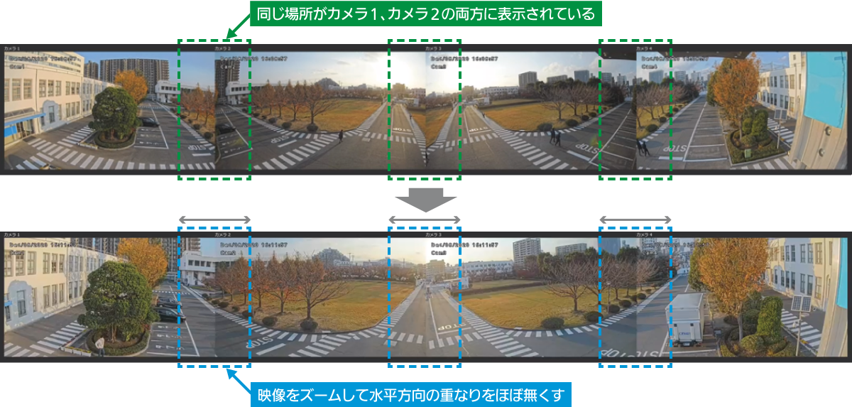 かんたん設置＆かんたん設定