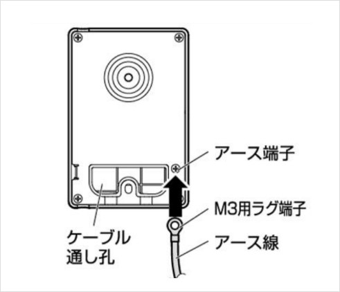 アース端子