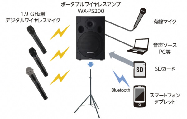sound_micro-wireless_04