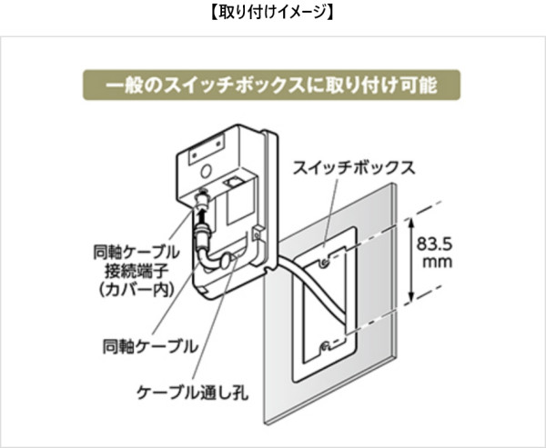 Panasonic WX-SA002 1.9GHz帯デジタルワイヤレス同軸変換ユニット 業務用撮影・映像・音響・ドローン専門店 システムファイブ