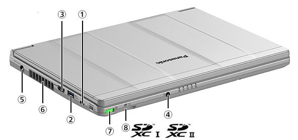 株式会社大塚商会 特定販売店様専用モデル SV - レッツノート（法人 