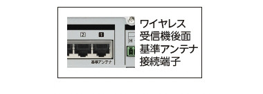 複数システムを近くで使用する場合