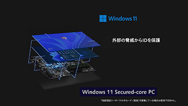Secured-core PCに対応